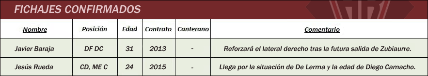 prox2011.png