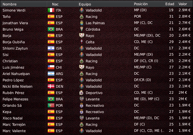 top20.png