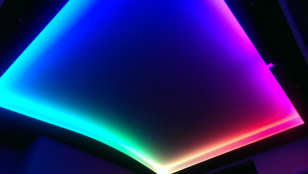 Home Cinema Rainbow Rotate RGB LED Effect