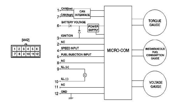 2000 Hyundai Tiburon Aftermarket Radio Wiring Diagram from img.photobucket.com