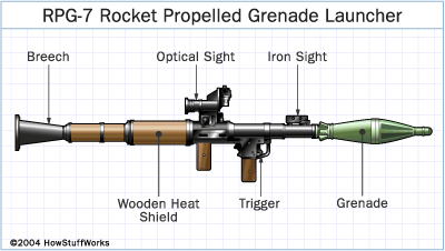 rpg-7-launcher_zps87628260.gif