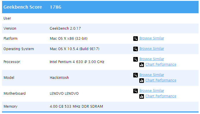 GeekBench_Lenovo_OSx86.png