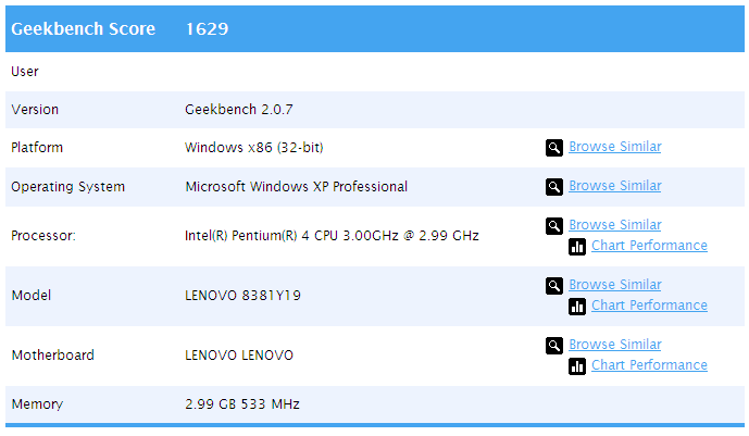 GeekBench_Lenovo_WinXPSP3.png