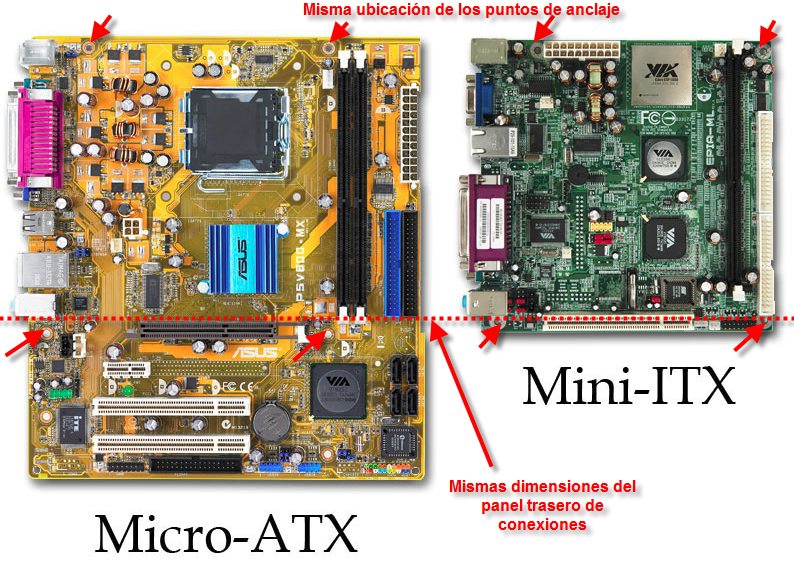 MicroATX_vs_MiniITX.png