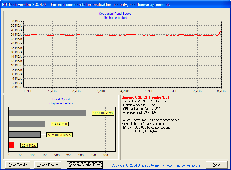 CFSandisk8GB30MBsQuick.png