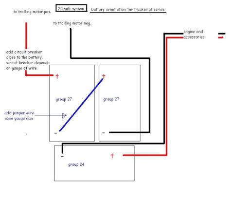 Wiring Manual PDF: 12 24v Trolling Motor Wiring Diagram