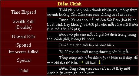BangDiemChinh.jpg
