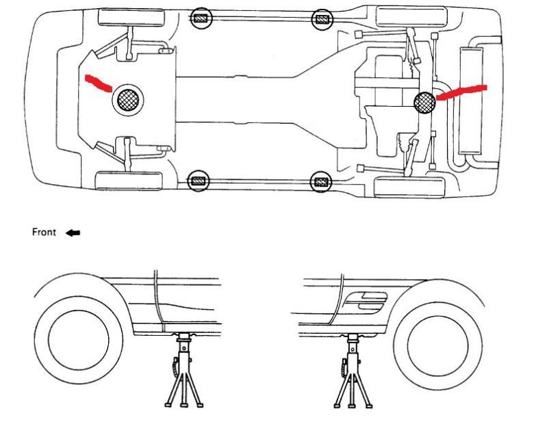 How do you put your car on jack stands? MR2 Owners Club Forum