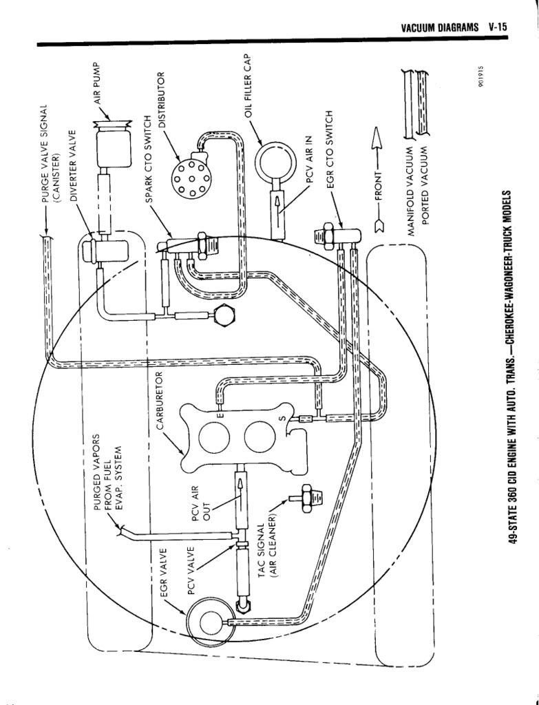 Vacuum Diagram For 2150 Motorcraft