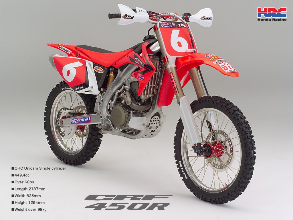 02 crf450