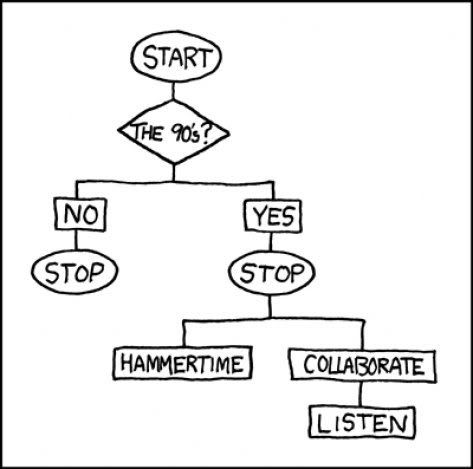 the90slol.jpg