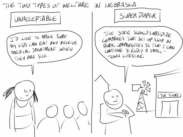 welfare nebraska