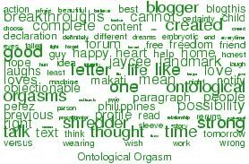Word Cloud for Ontological Orgasms