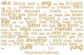 Word Cloud for Restrained Outbursts