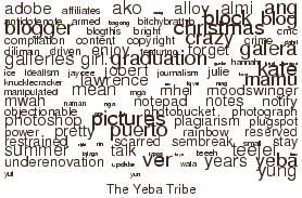 Word Cloud for Yeba Tribe