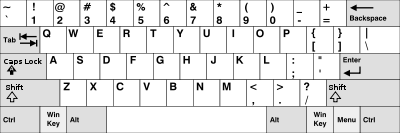 400px-KB_United_States-NoAltGrsvg.png