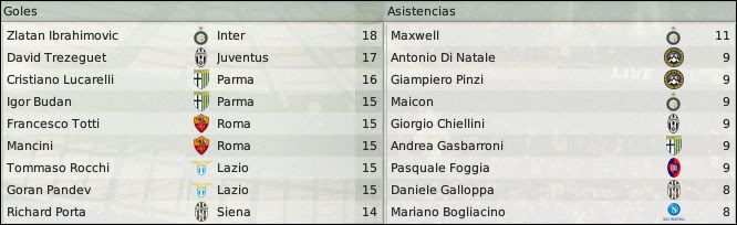 estadisticasita08.jpg