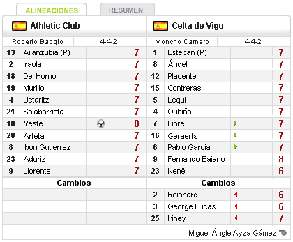 finalLIGA08.png