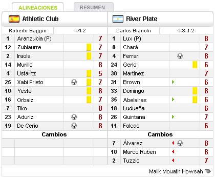 finalMUNDIALITO08.png