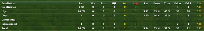 e-amorebieta07.gif