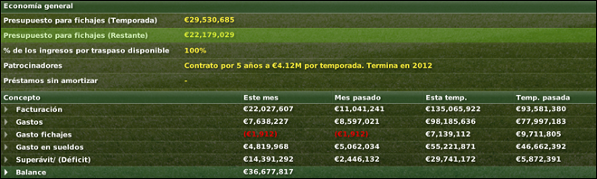 economiaAbril08.png
