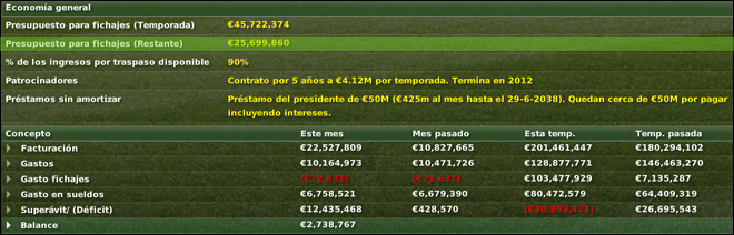 economiaAbril09.png