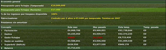 economiaFebrero07.png