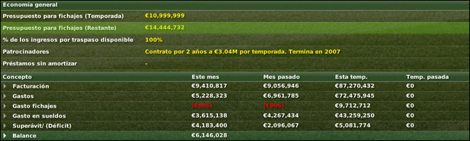 economiaMayo07.png
