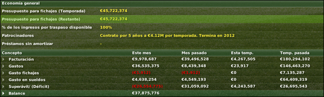 economiaMayo08.png