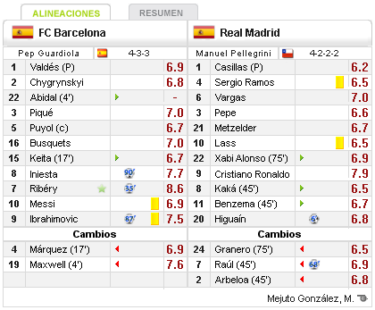 clasicovuelta10.png