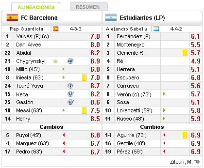 mundialito09.png