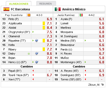 mundialito10.png