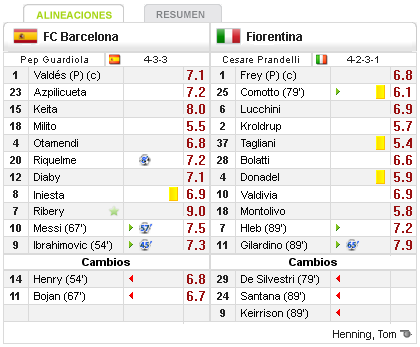 supercup10.png