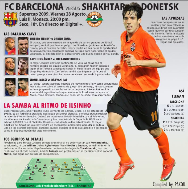 supercup09.jpg