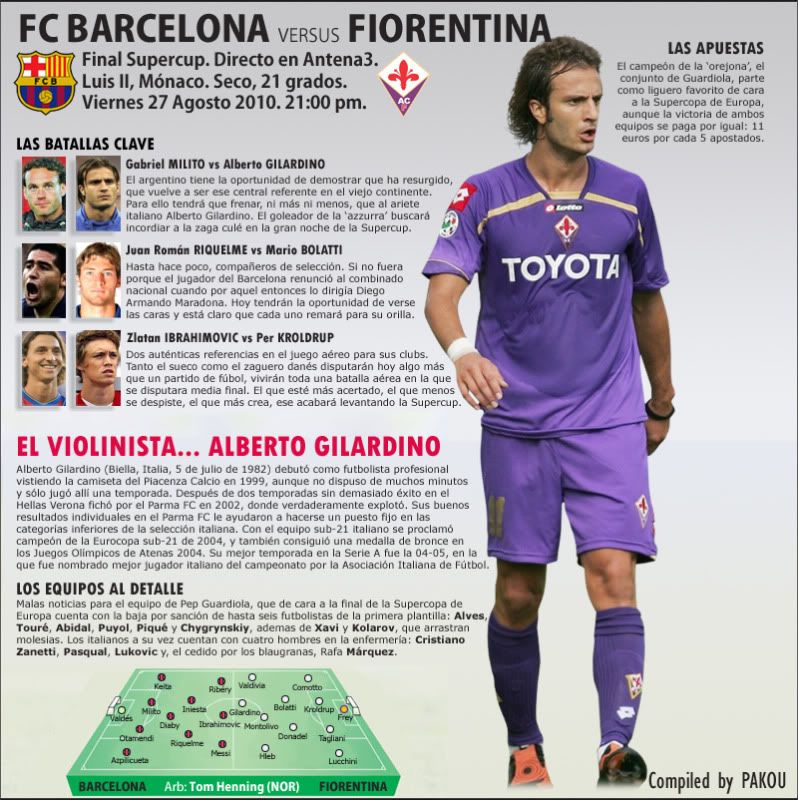 supercup10.jpg