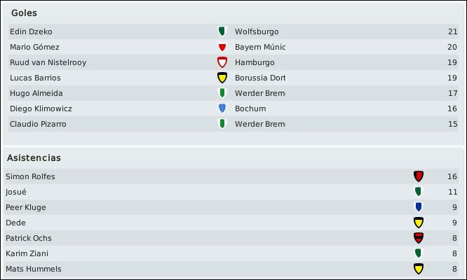 estbundesliga10.jpg