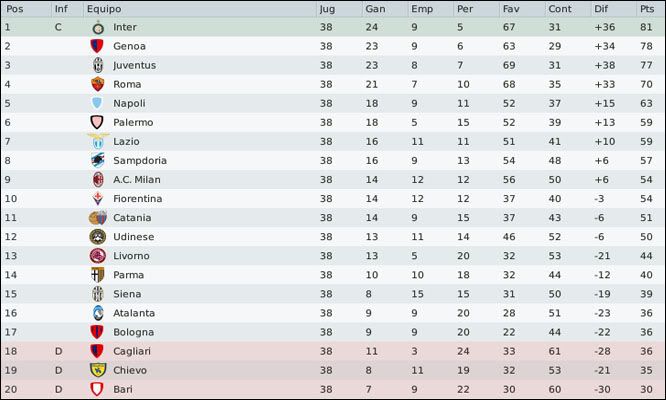 tablacalcio10.jpg