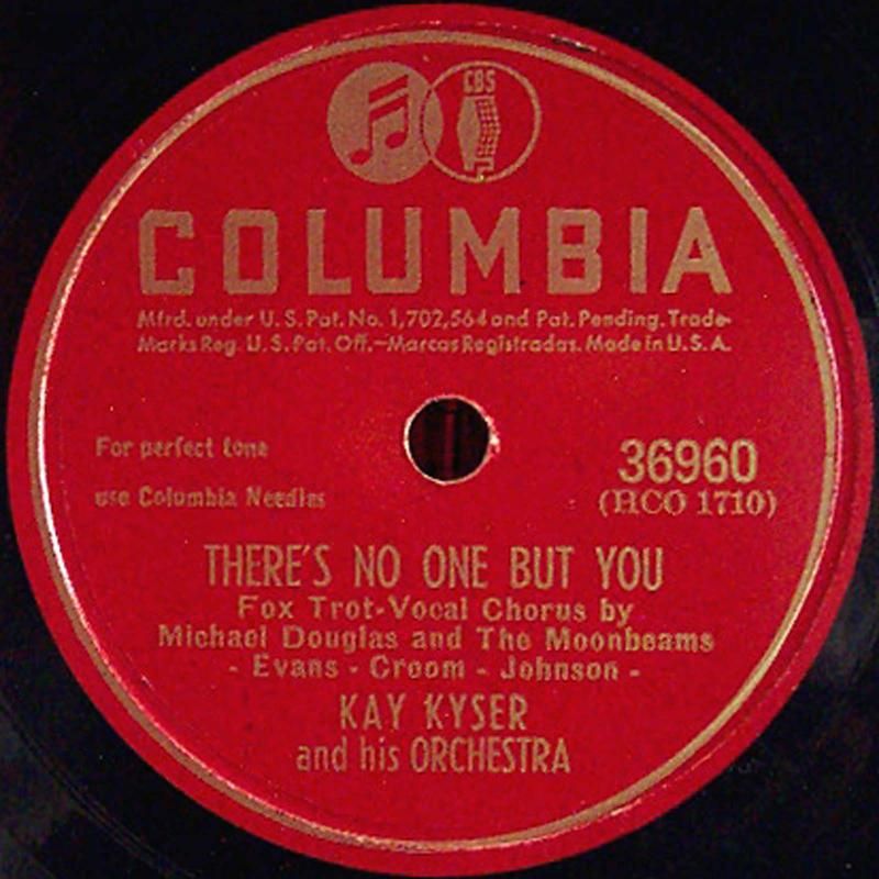 photo 36960-TheresNoOneButYou.jpg