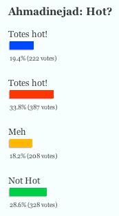 Ahmadinejad: Hot?