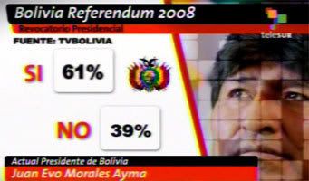 Bolivia Referendum 2008