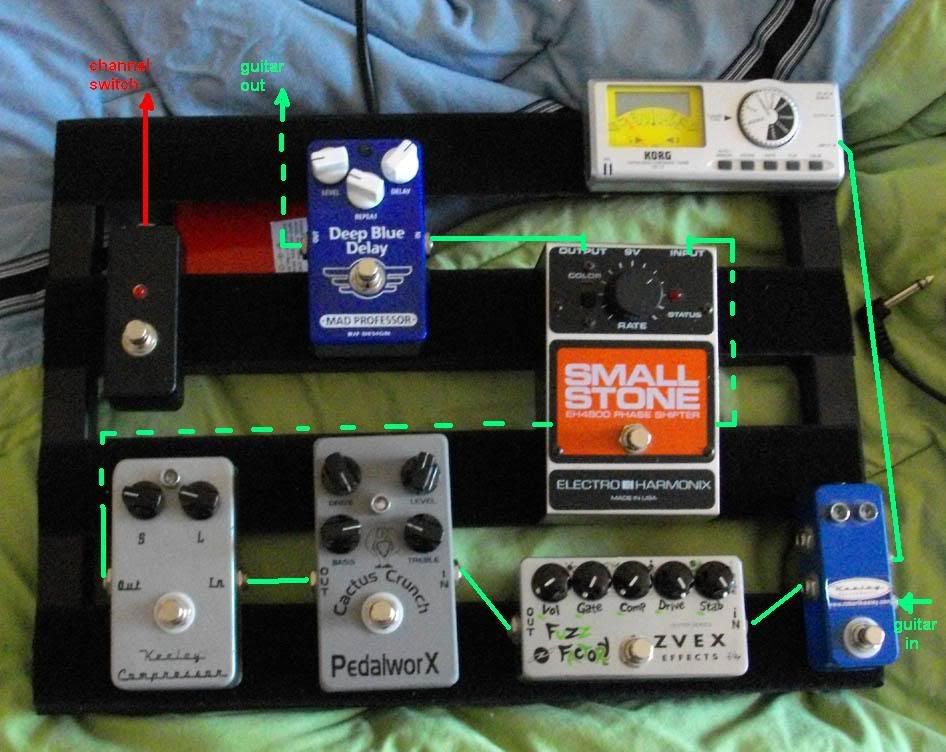 Advice on Pedalboard Layout and Wiring (pic inside) The Gear Page