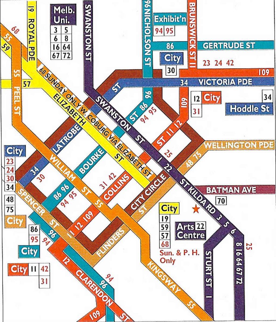 Melbourne Trams Map