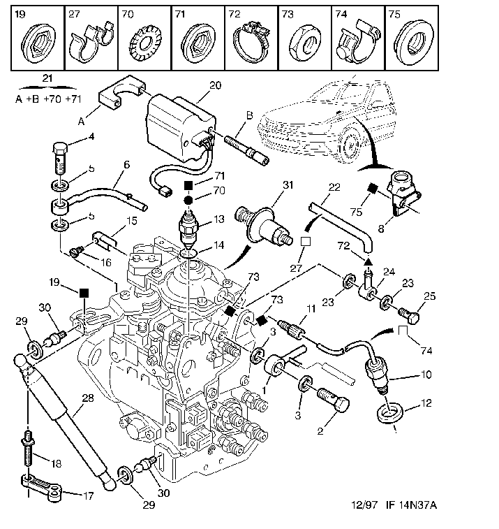 Yet another wasted trip to a Citroen Main dealership. - French Car Forum