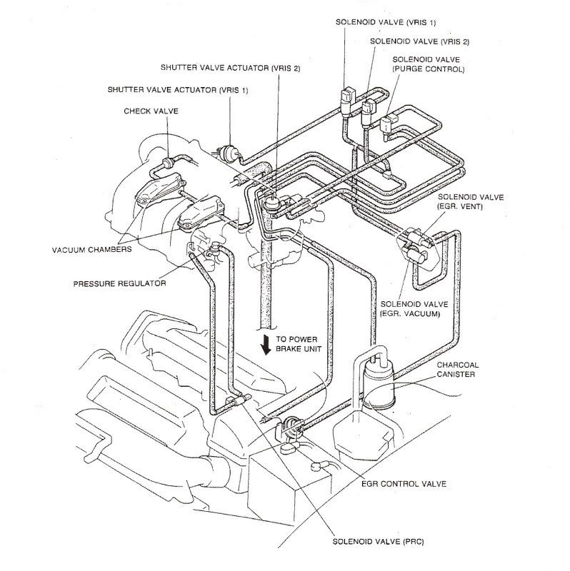 Brake Booster Line