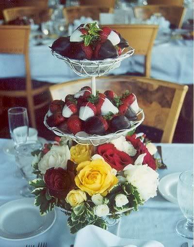 Edible Wedding Centerpieces on Edible Centerpieces   Project Wedding Forums