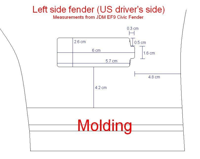 Honda side marker installation #7