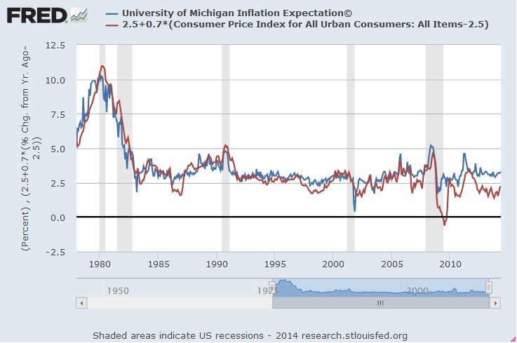  photo michigan_zpsa3a3ebdd.jpg