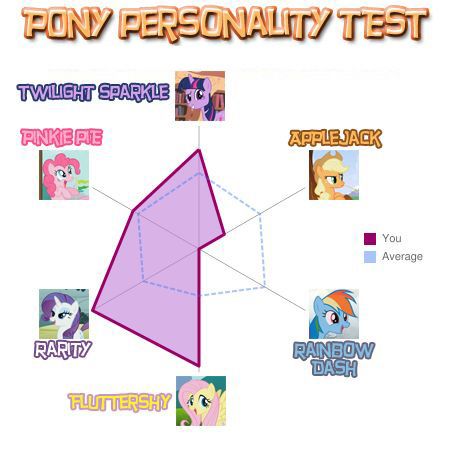 pony_test.jpg