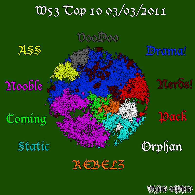 W53TOP10103032011.png