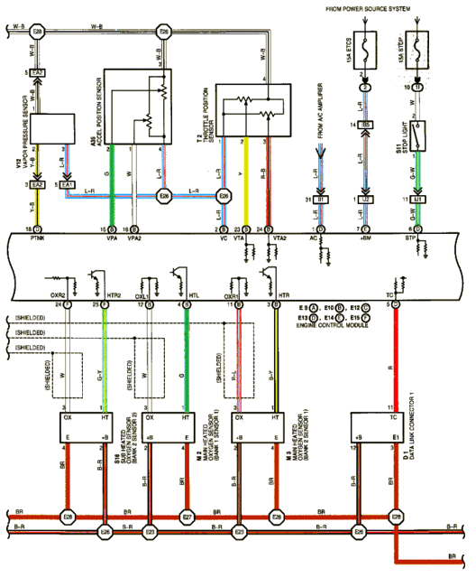 MAF diagram for a vvti 2jz-ge